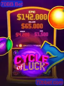 Desvendando o Jogo CycleofLuck e a Estratégia 70BB Bet